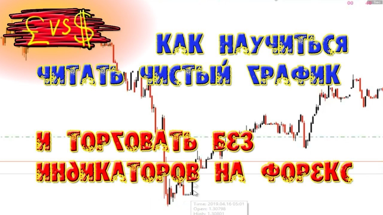 Стратегия Снайпер для Forex - Развод или нет?